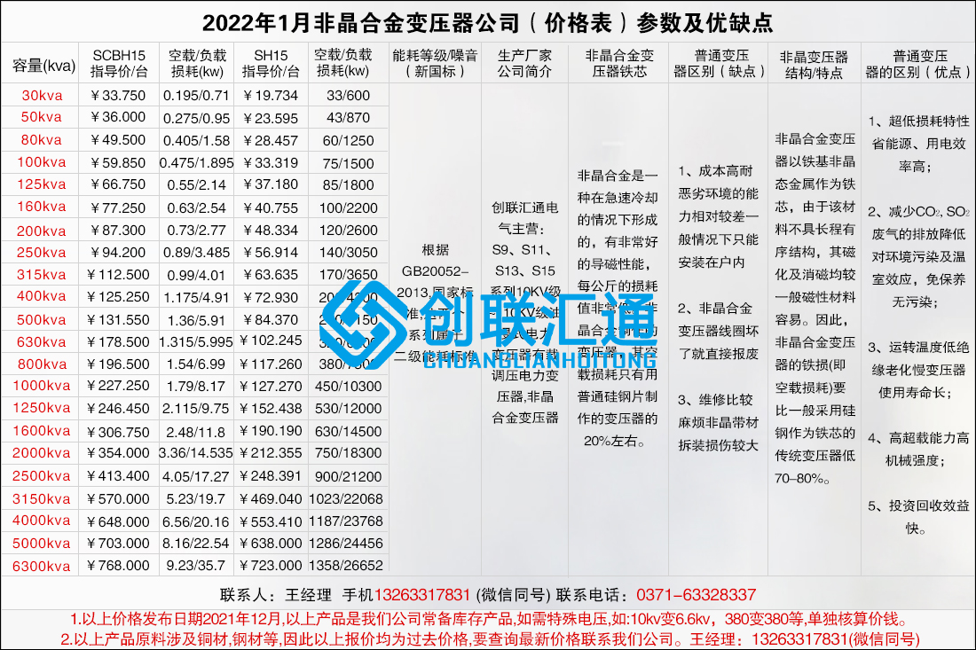 2022年1月非晶合金变压器公司（价格表）参数及优缺点.jpg