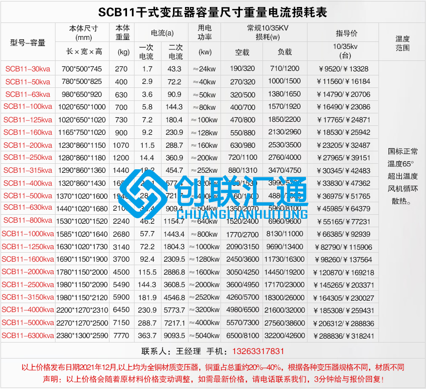 scb11干式不同容量价格及尺寸电流重量损耗.jpg