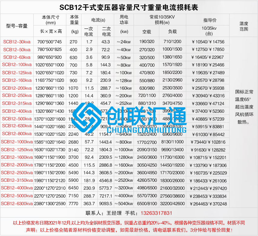 scb12干式不同容量价格及尺寸电流重量损耗.jpg