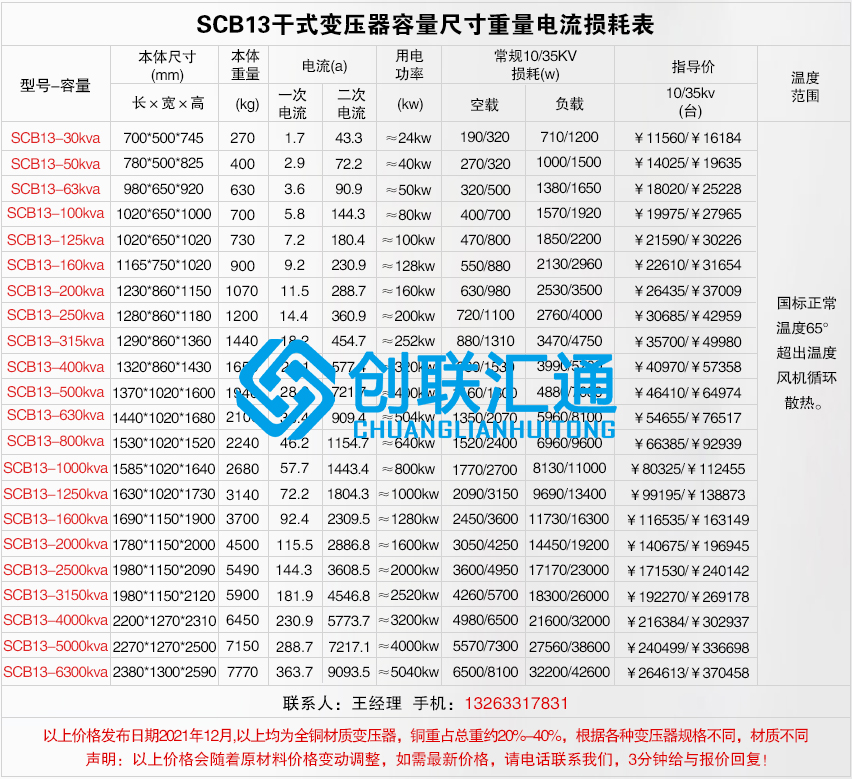 scb13干式不同容量价格及尺寸电流重量损耗.jpg