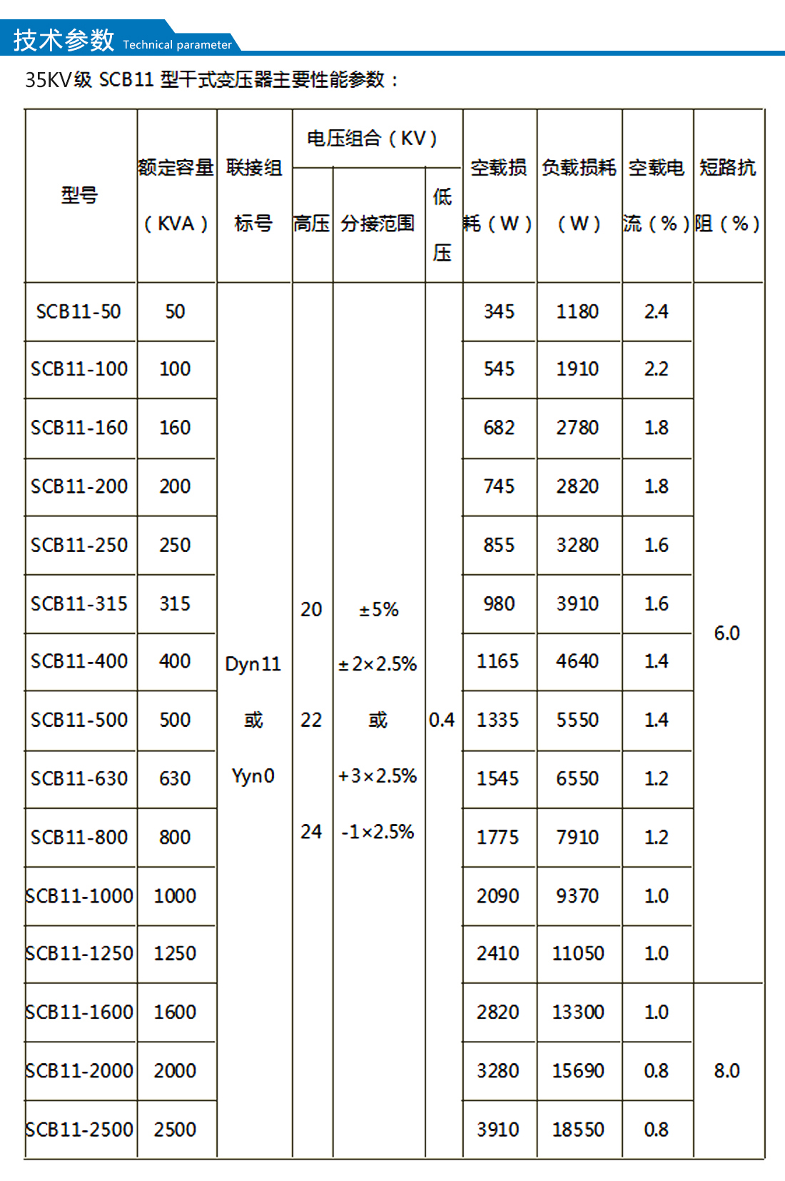 scb11技术参数.jpg