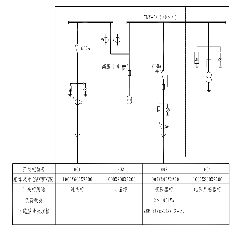 高压环网柜