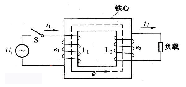 低压变高压变压器的工作原理是什么？