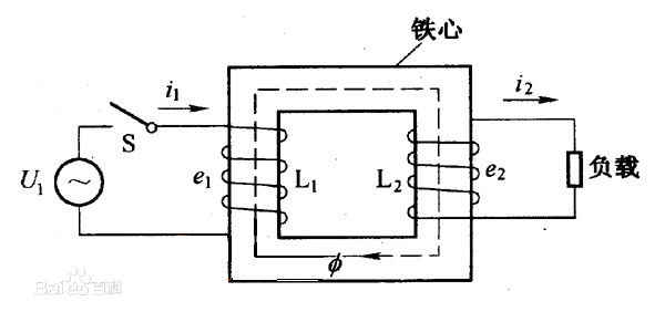 干式变压器工作原理图讲解以及干式变压器作用