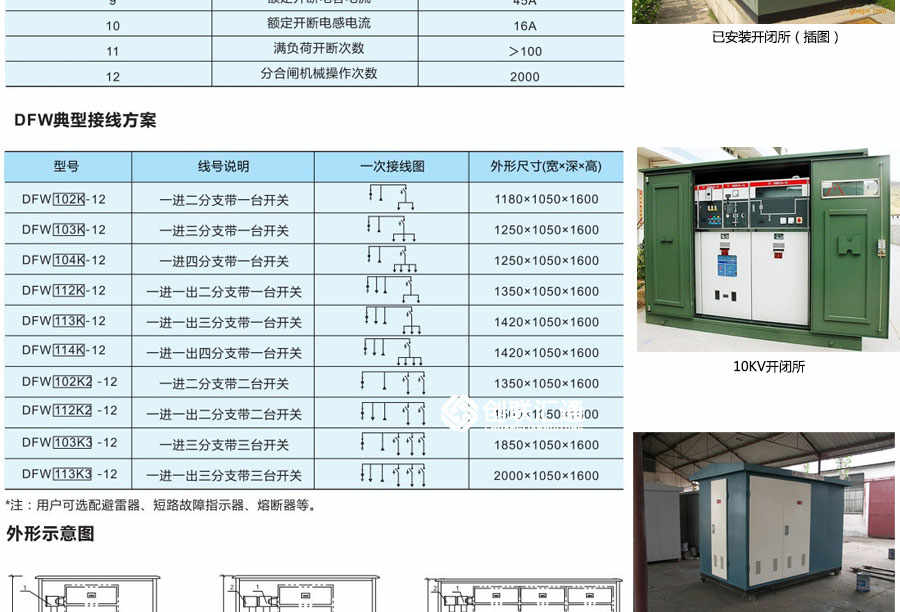 DFW系列户外开闭所