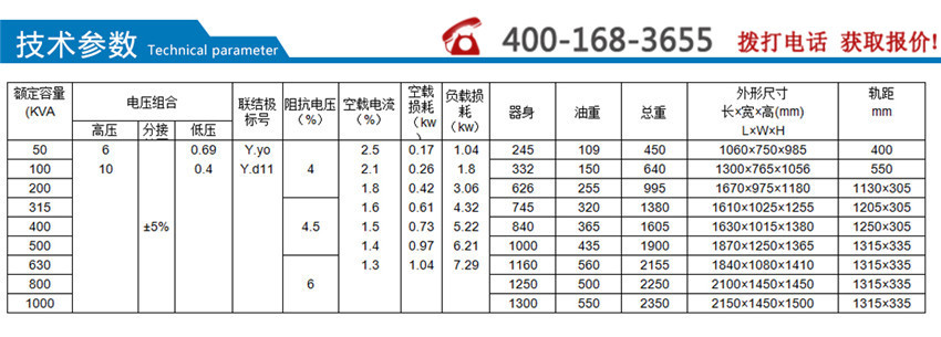 KS13系列10kv矿用变压器技术参数