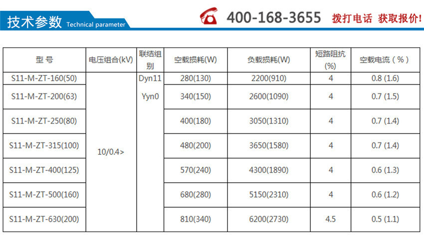 S11-M.ZT智能有载调容配电变压器技术参数