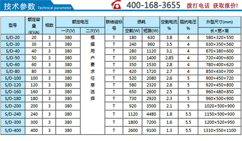 干式斯考特变压器技术参数