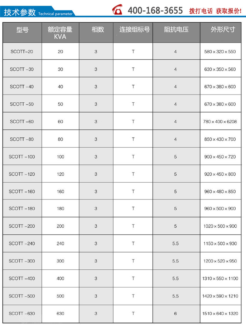 油浸式斯柯特变压器技术参数