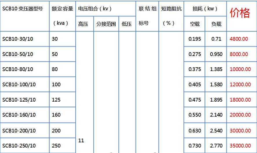 干式变压器多少钱