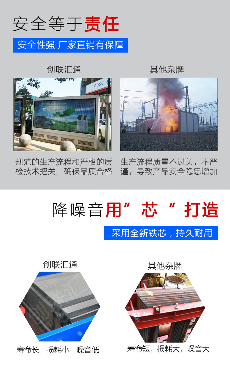 箱式变压器1000kva 地埋式箱变 户外景观变电站 成套定制-创联汇通示例图5