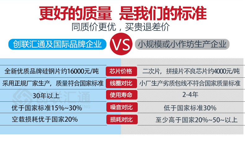 S11-MRD地埋式变压器 高压油浸 防腐防潮 厂家直销特惠可定制-创联汇通示例图10